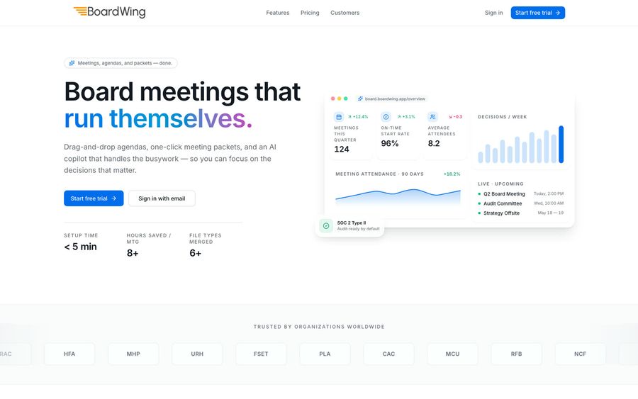 Boardwing homepage: board meetings that run themselves, with a meeting dashboard