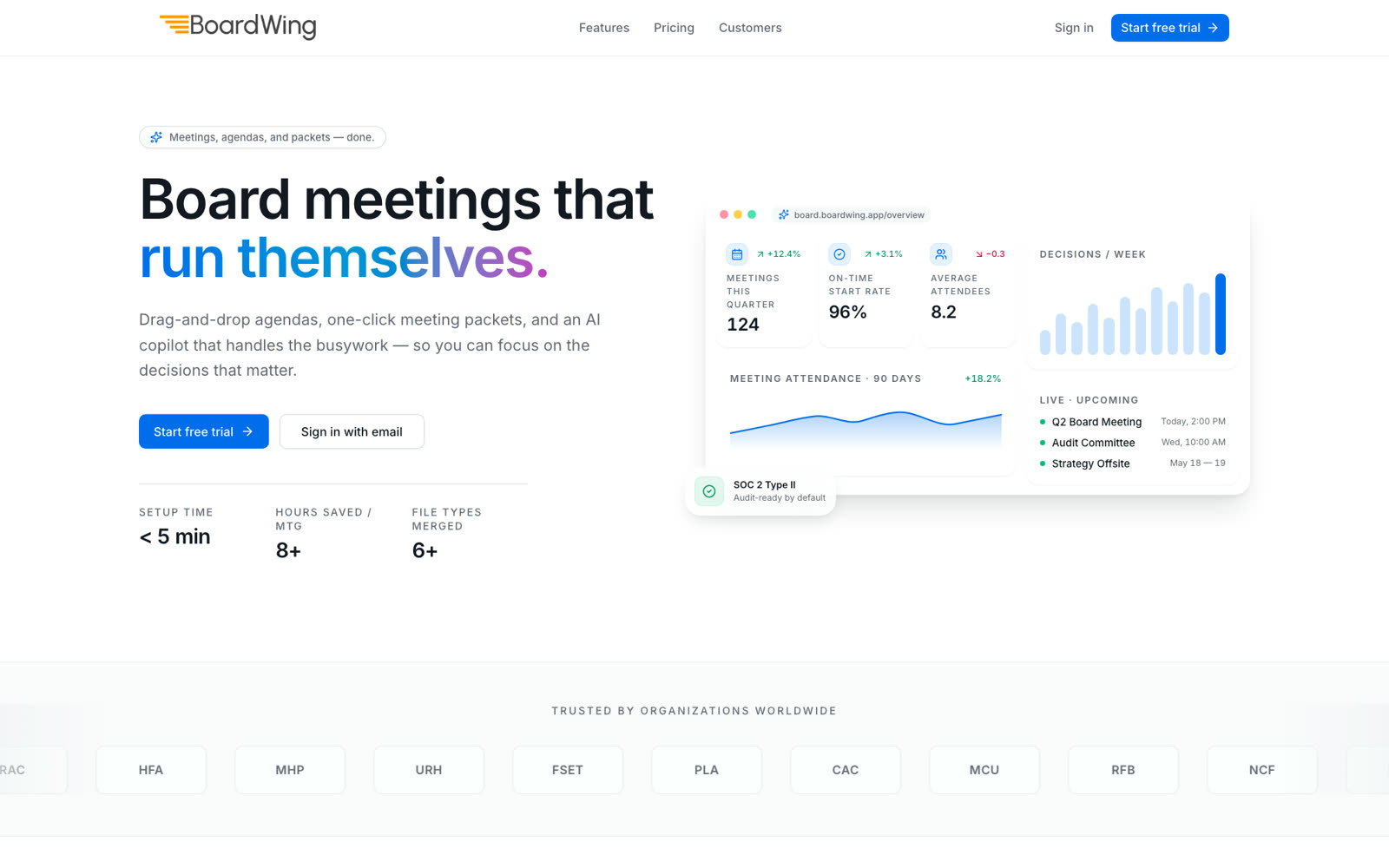 Boardwing homepage: board meetings that run themselves, with a meeting dashboard